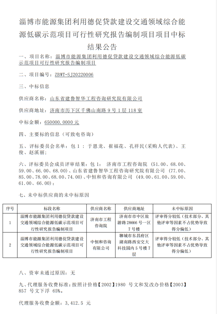 淄博市能源集團利用德促貸款建設(shè)交通領(lǐng)域綜合能源低碳示范項目可行性研究報告編制項目中標結(jié)果公告(圖1)
