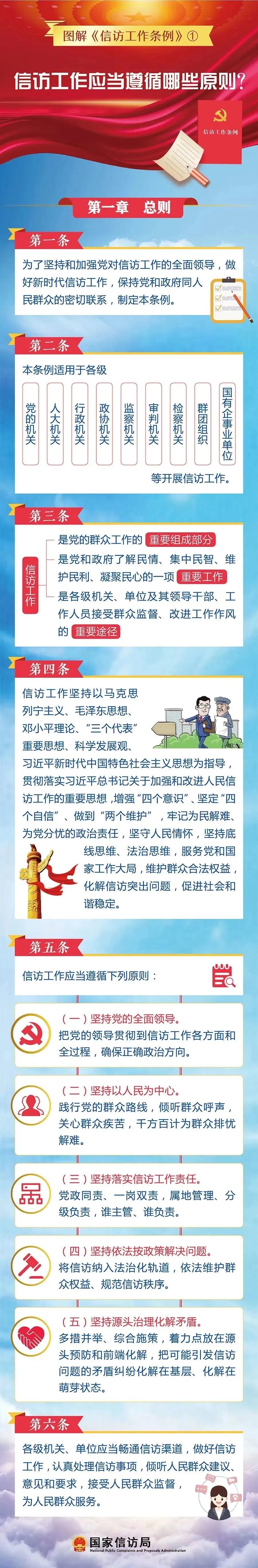 信訪工作應當遵循哪些原則？(圖1)